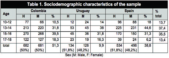 Draft Content 603530184-66329-en017.jpg