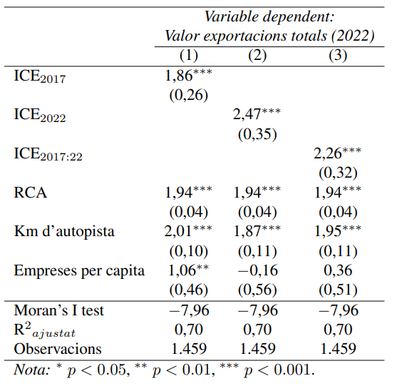 Draft Linares Arlanzon 678967435-image2.png