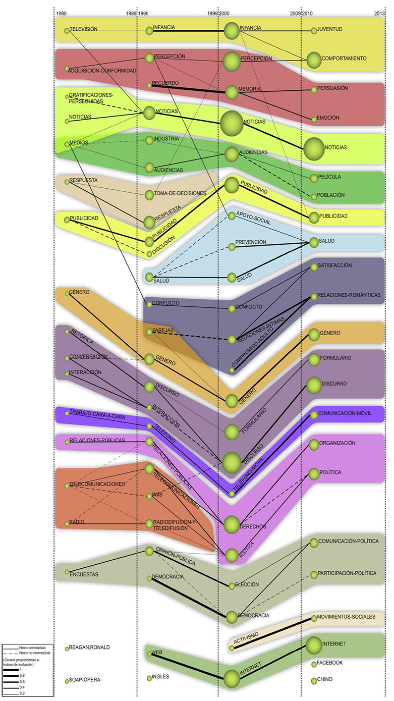 Montero-Diaz et al 2018a-66322 ov-es029.jpg