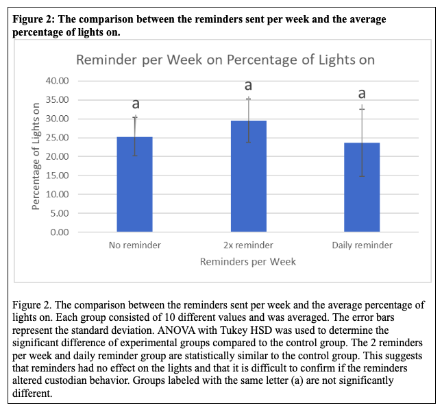 Review 207099322276 4702 Screen Shot 2024-08-24 at 10.05.21 PM.png