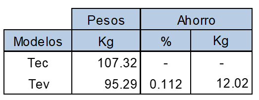 Captura de pantalla 2022-07-15 014744.png