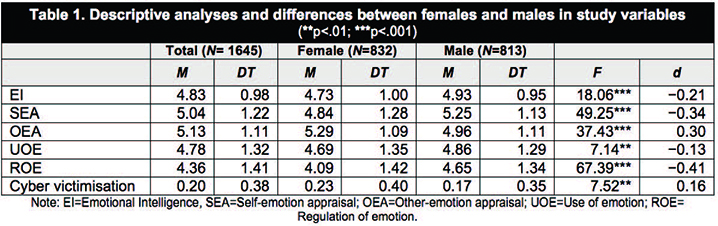 Draft Content 390391102-66325-en002.jpg