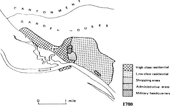 Land Use Plan of Dhaka during the Mughal Period (Ahsan, 1991).