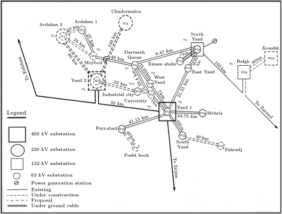 YREC single line diagram.