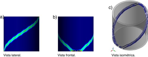 Deformaciones plásticas equivalentes en el modelo de VM en tracción pura. Ángulo ...