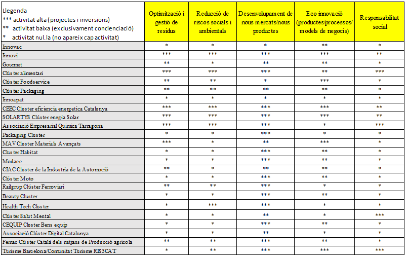 Gali 2018a 3024 activitat.png