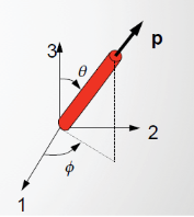 Captura de pantalla 2022-07-02 005924.png