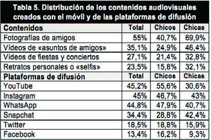 Fernandez-de-Arroyabe-Olaortua et al 2018a-69566 ov-es018.jpg