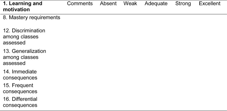 Instructional design rubric: Representative features of the Learning and ...