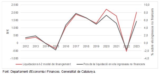 Review 292750068055 6623 fig2.JPG