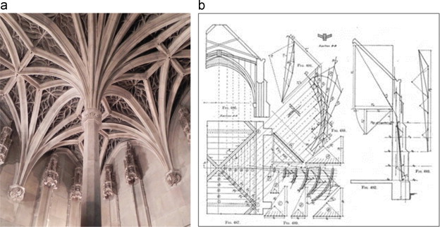 (a) Gothic ribbed vault; (b) the web of the vault is cut into strips which are ...