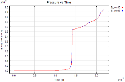 Harismendy et al 2018b-image29-c.png