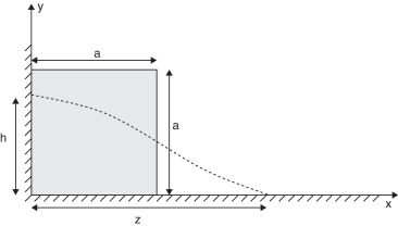 Rotura repentina de una presa.