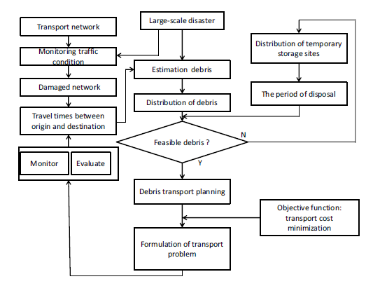 Review 729268954880-image1.png