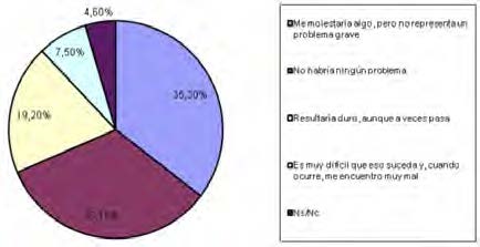 Draft Content 808500302-29644 ov-es006.jpg