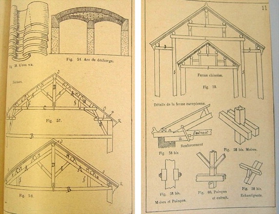 Xianxian-Daming handbook: plates 10 and 11 on Chinese and Western roofs (© ...