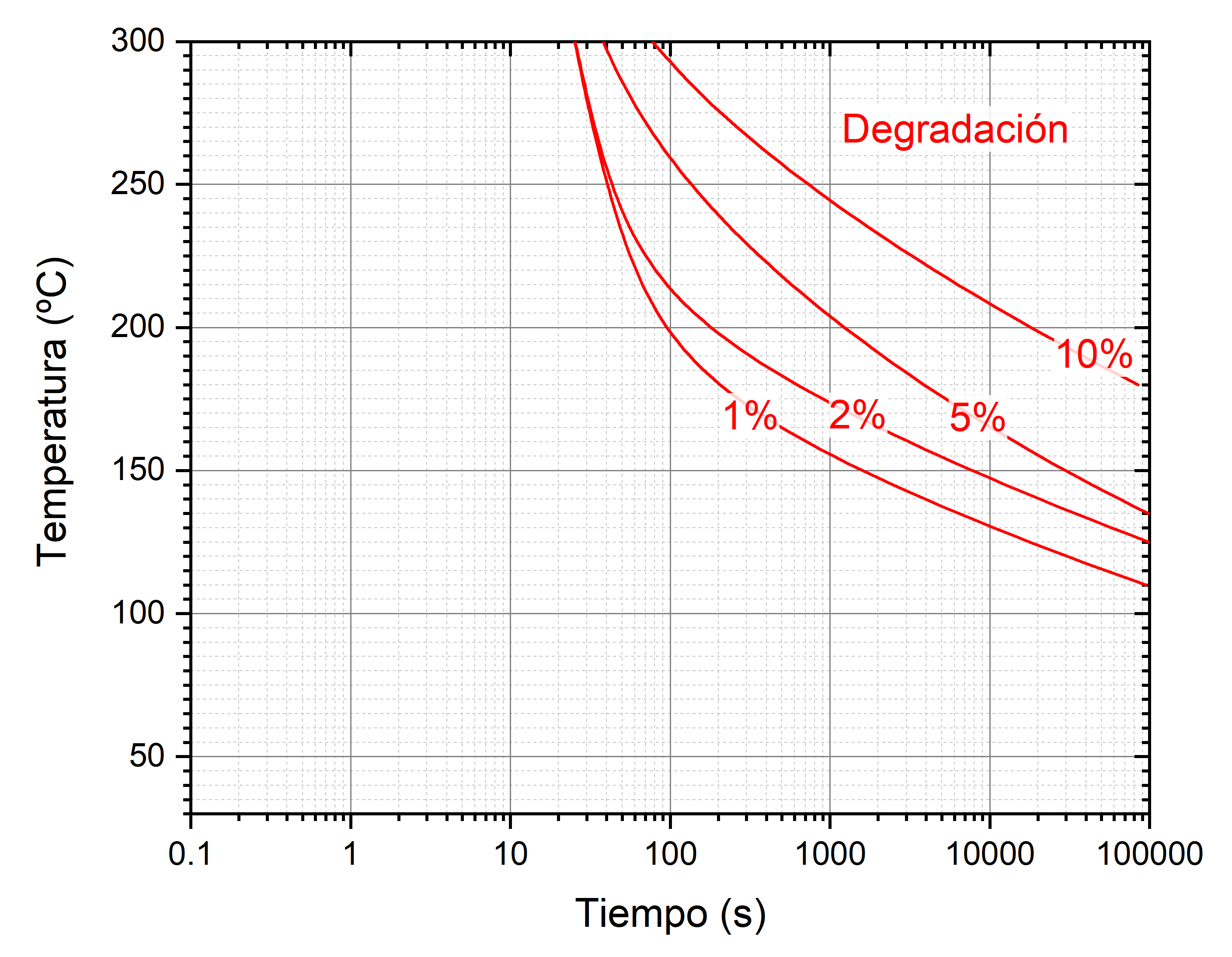 Draft Farjas 373606442 5701 Figura4.png