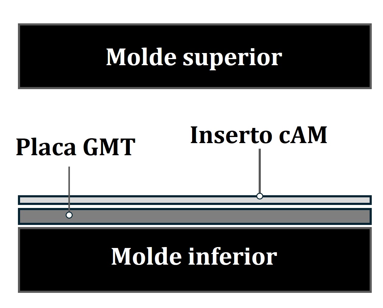 Draft Olaziregi Cuevas 140119553 2533 Figura06c.jpg