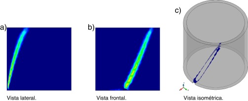 Deformaciones plásticas equivalentes en el modelo de MC con ϕ=45o en torsión ...