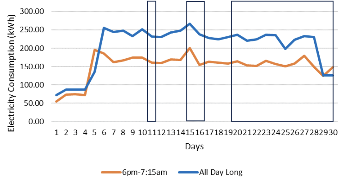 Review 207099322276 7175 Figure 7.png