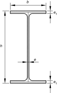 Perfil laminado serie IPE.