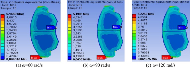 Interface friction of Von Mises stress.