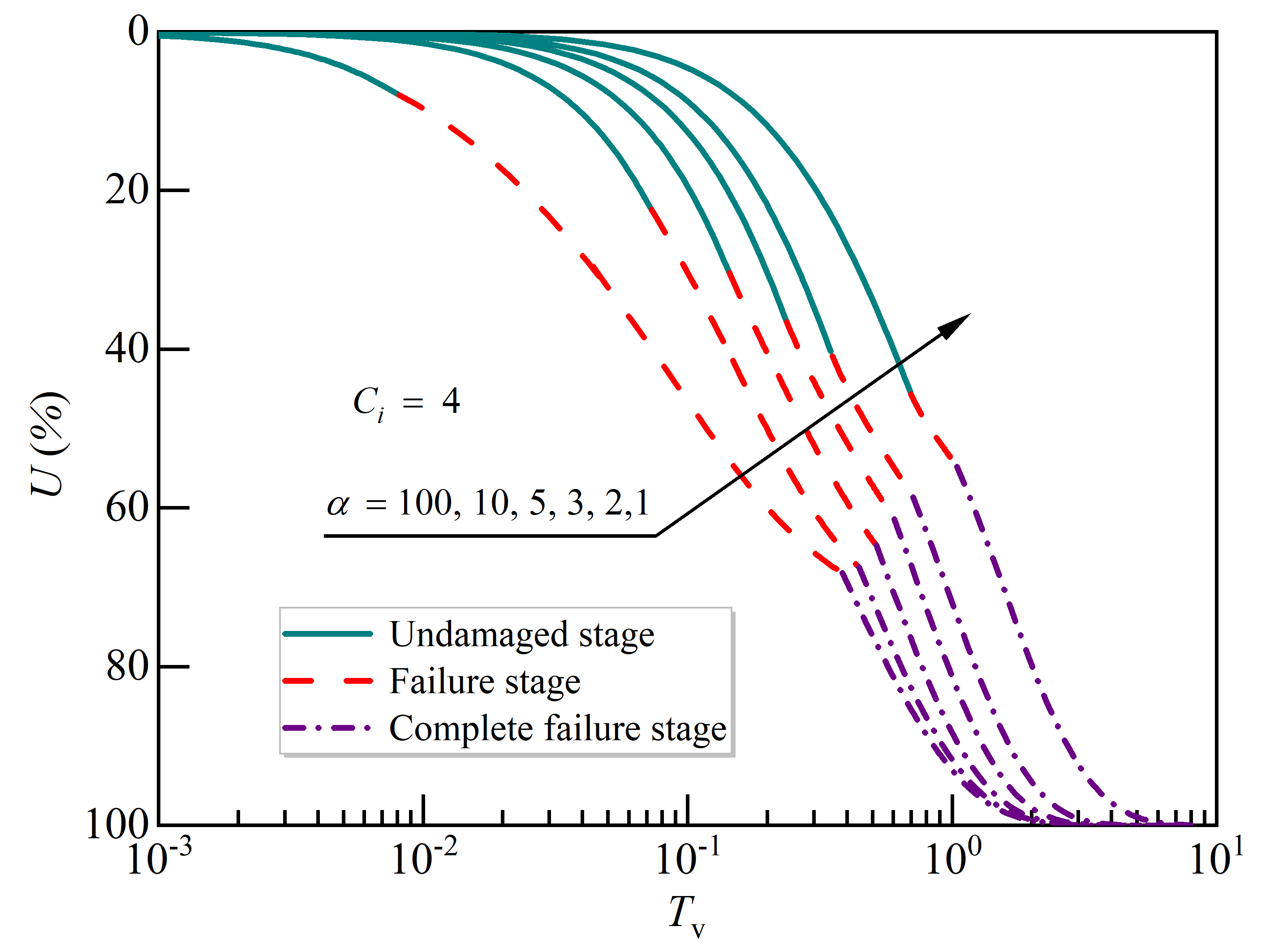 Review 399419094854 5761 Fig.7.jpg