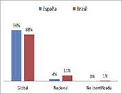 Draft Content 545024639-36829 ov-es095.jpg