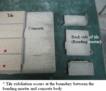 Tile exfoliation of concrete sample.