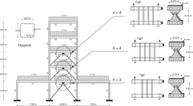 Reforzamiento de la estructura con disipadores de energía ADAS.