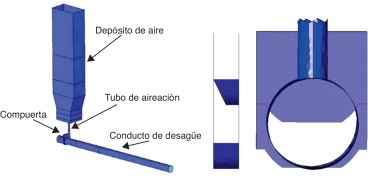 Izquierda: vista global de la geometría del modelo en 3D. Centro: vista lateral ...