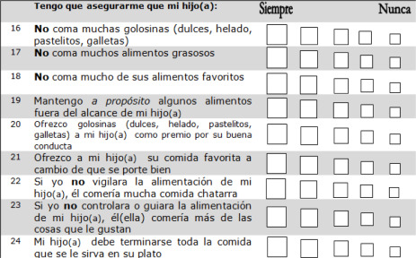 Encabezados por apartados de la escala y opciones de respuesta.