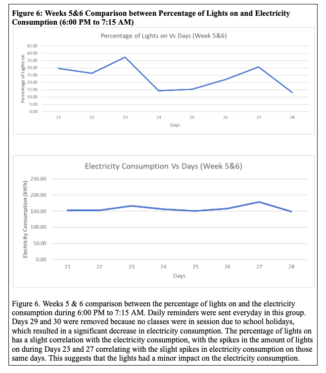 Review 207099322276 3695 Screen Shot 2024-08-24 at 10.13.55 PM.png