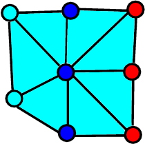 Schematic representation of the standard PFEM contact algorithm