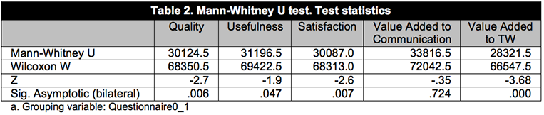 Draft Content 310579432-69577-en020.png