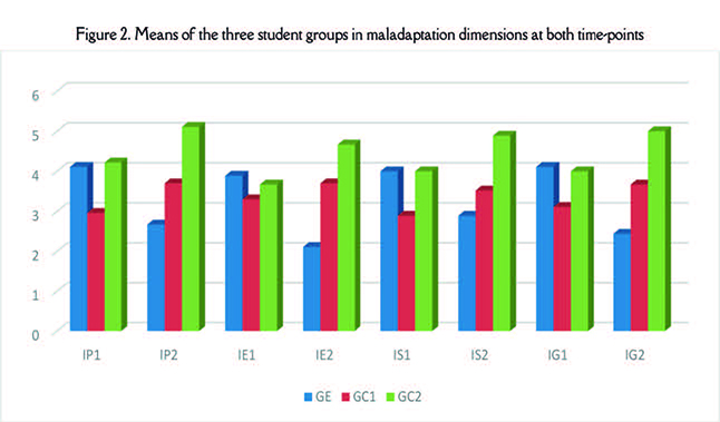 Garcia-Perales Almeida 2019a-73244-en023.jpg