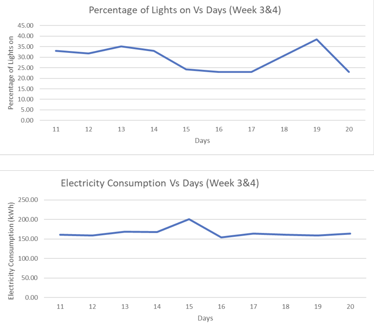 Review 207099322276 3859 Figure 5.png