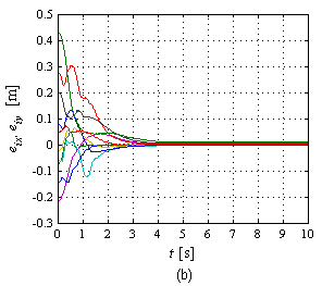 Draft Aparicio Nogué 723966060-image18.png
