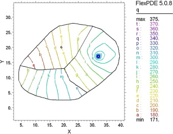Demanda de viajes hacia el centro4 (vehículos/hora/km2).