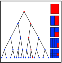 Draft Samper 371275574-2 tree.png