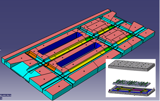 Harismendy et al 2018a-image7.png