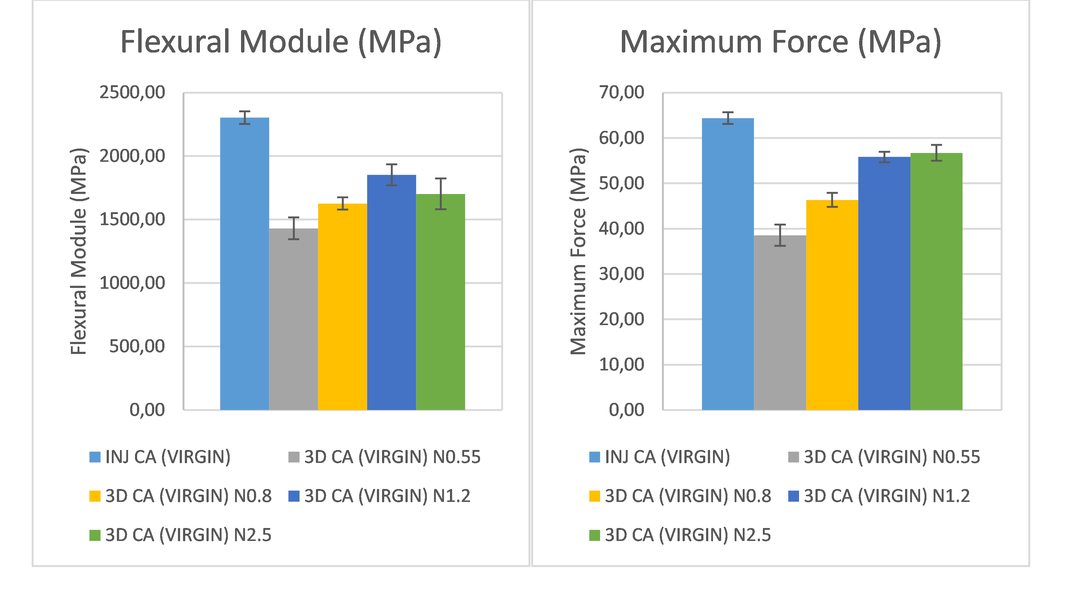 Draft Navarro 593657056 8812 Flexural.png