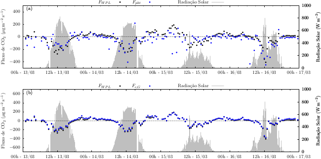 Draft Armani 993521239 7596 Fig4.png