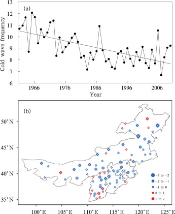 Variations of annual cold waves (a), and spatial distribution of linear trends ...