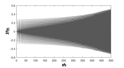 Draft Wu 262937957-image66.png