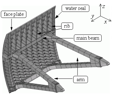 Review 342535525234 5249 1.png