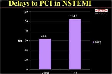 Delay to PCI in those patients admittedly directly to an interventional hospital ...