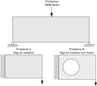 Problemas de optimización [1].