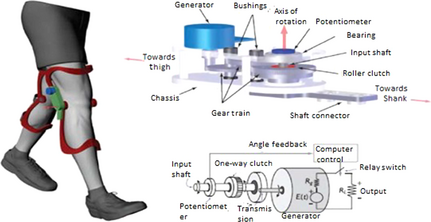 Figure 11.