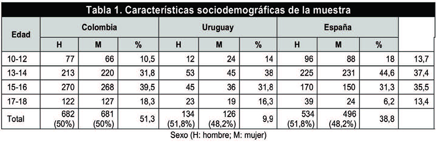 Draft Content 603530184-66329 ov-es017.jpg